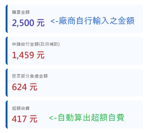 計算結果
