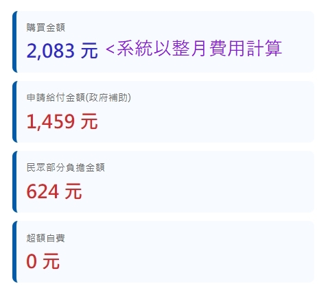 計算結果
