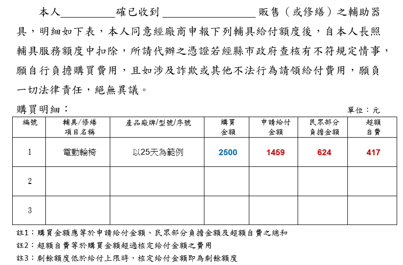 給付證明